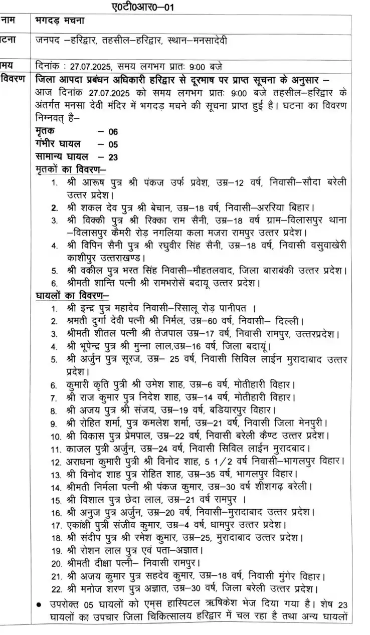 Haridwar Stampede