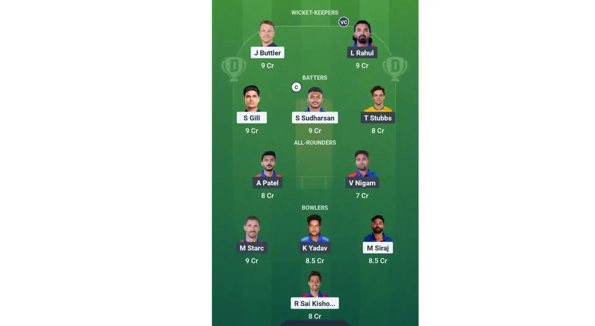 Small League Team for DC vs GT Dream11 Prediction