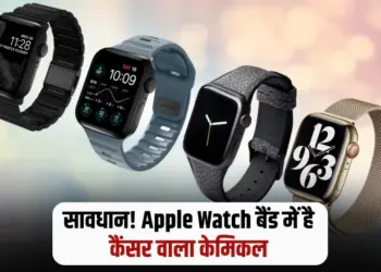 Apple Watch Band