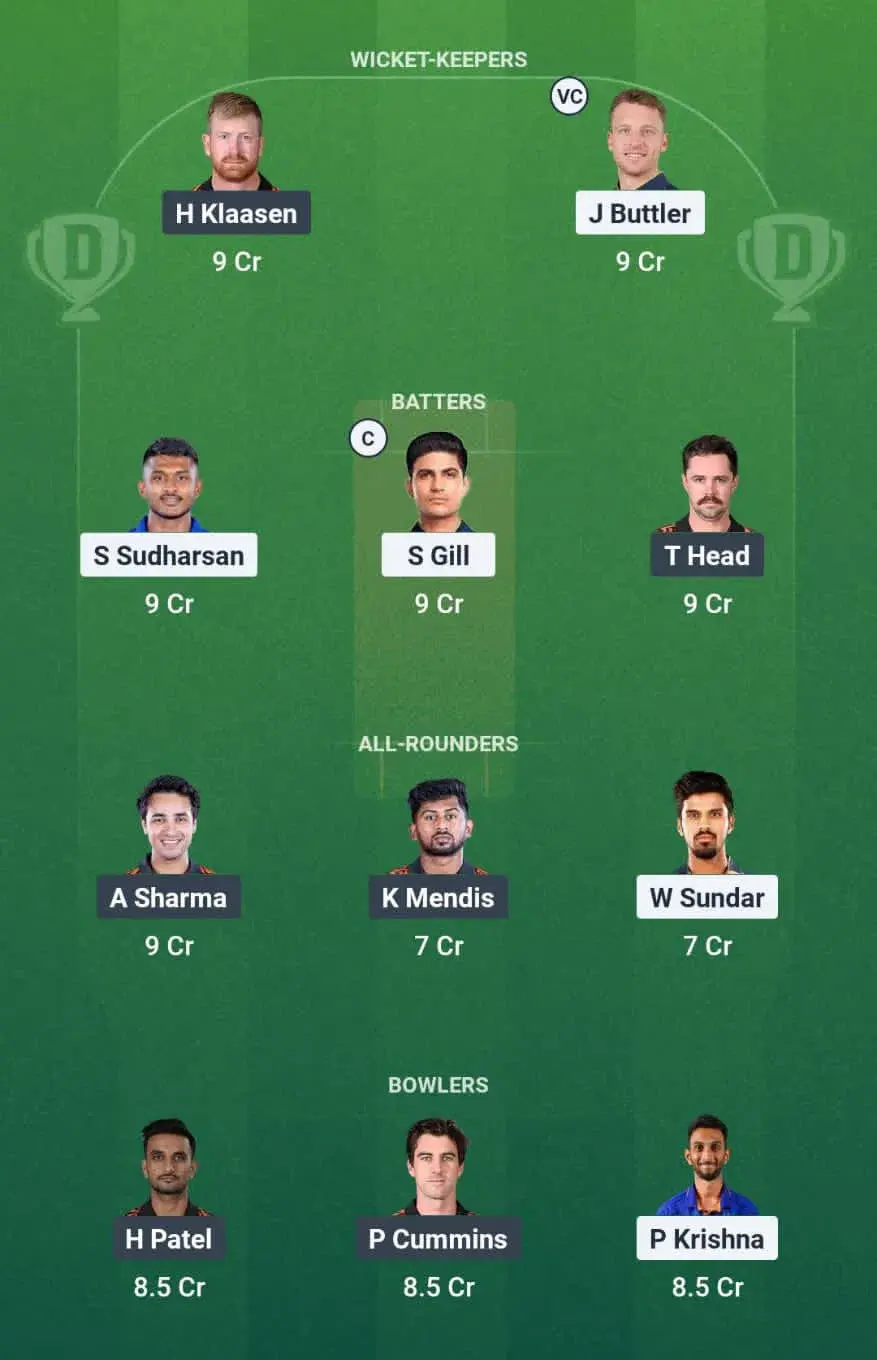 Small League Team for GT vs SRH Dream11 Prediction