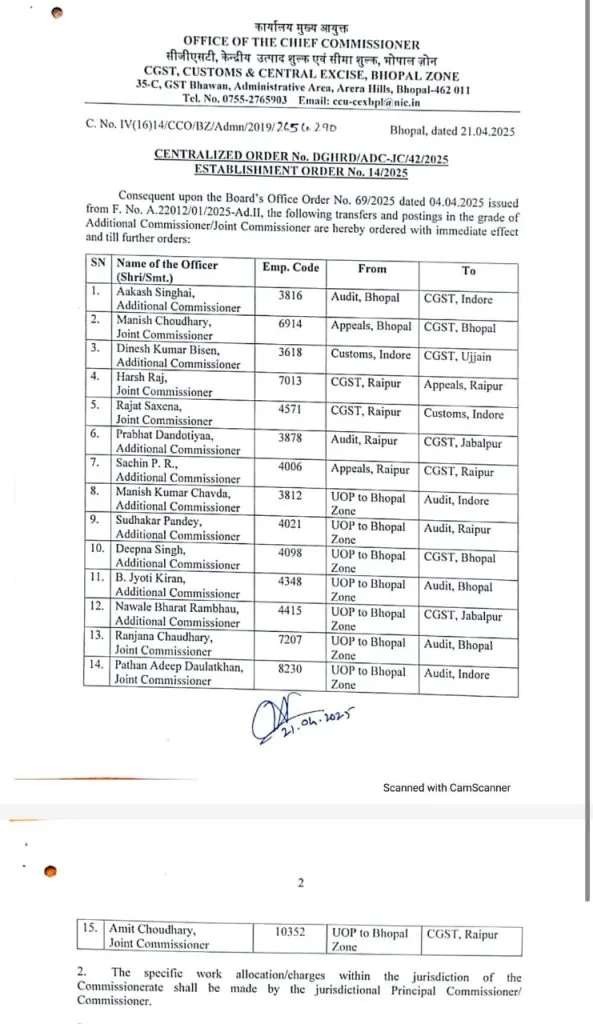 Transfer News cgst customs excise transfer list