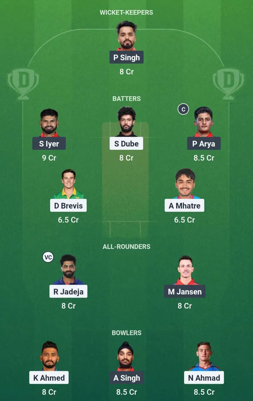 Grand League Team for CSK vs PBKS Dream11 Prediction