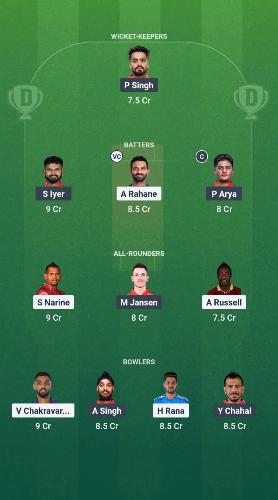 Small League Team for KKR vs PBKS Dream11 Prediction