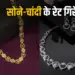 Gold Silver Rate Today 20 June 2025