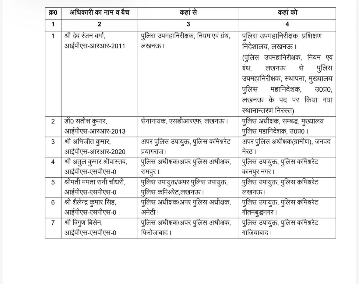 3eea25fb 3ccb 47bd b806 9c3a028a42b1