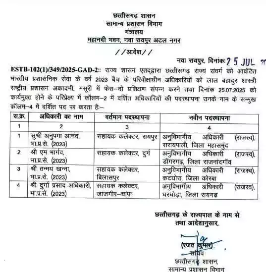 CG IAS Transfer List