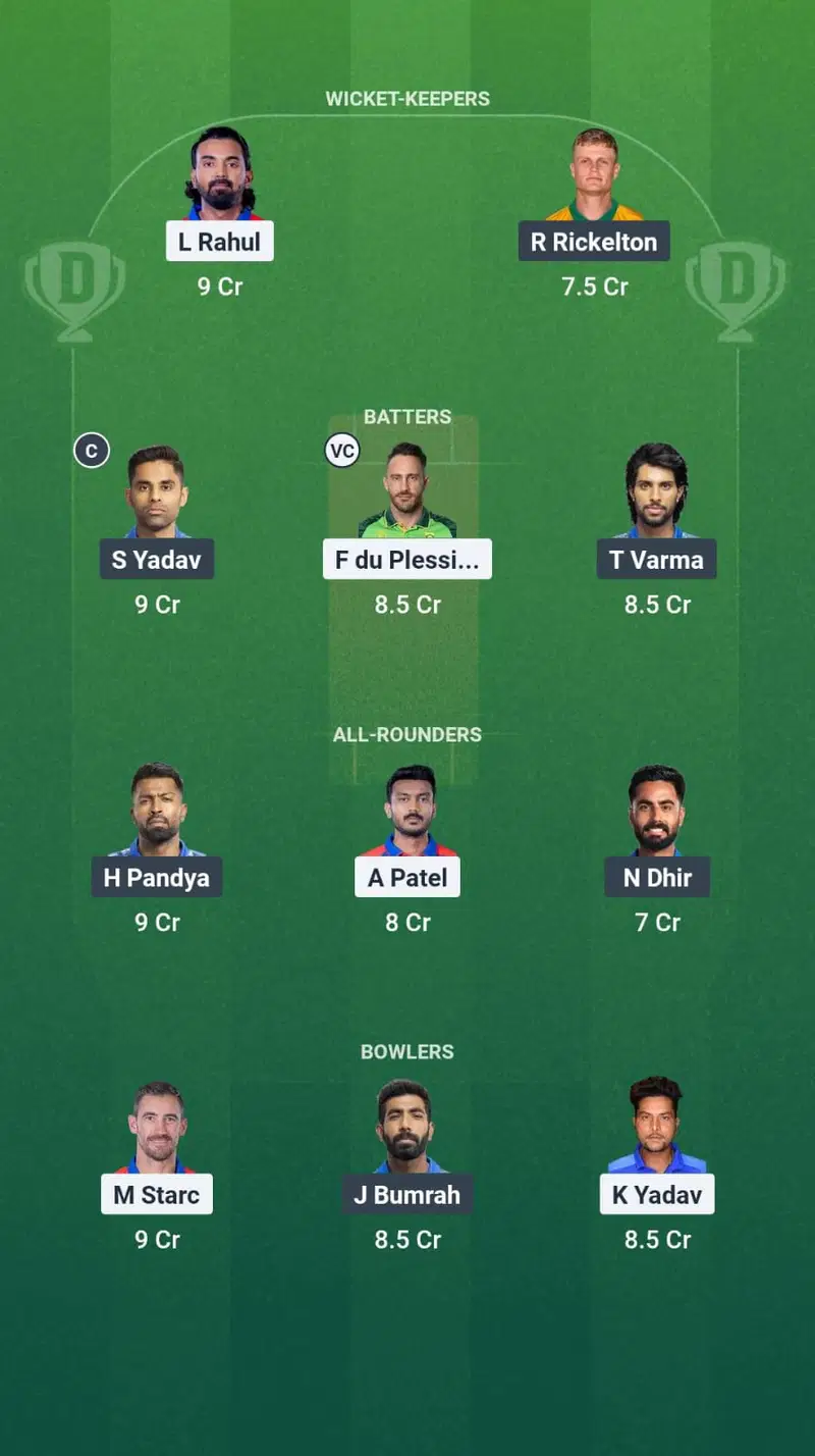 Small League Team for DC vs MI Dream11 Prediction