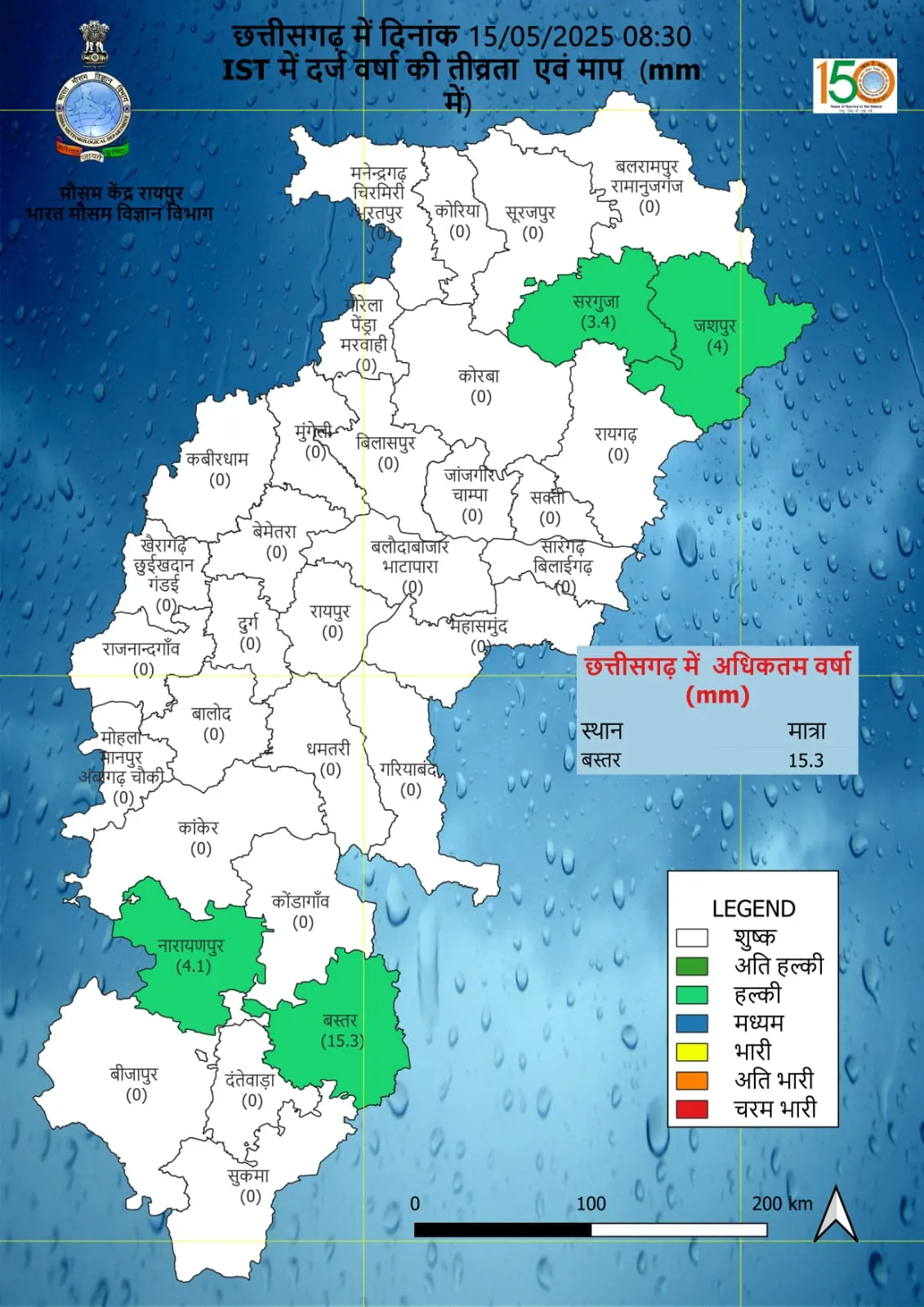Raipur IMD