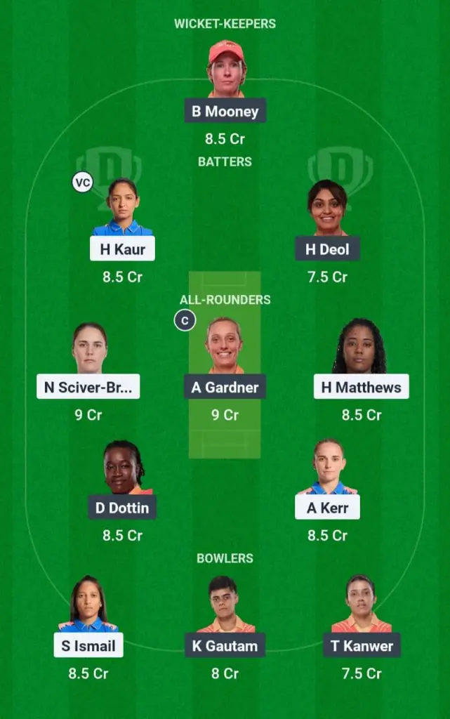 MI-vs-GG-WPL Eliminator-Dream11-Prediction-Team-2