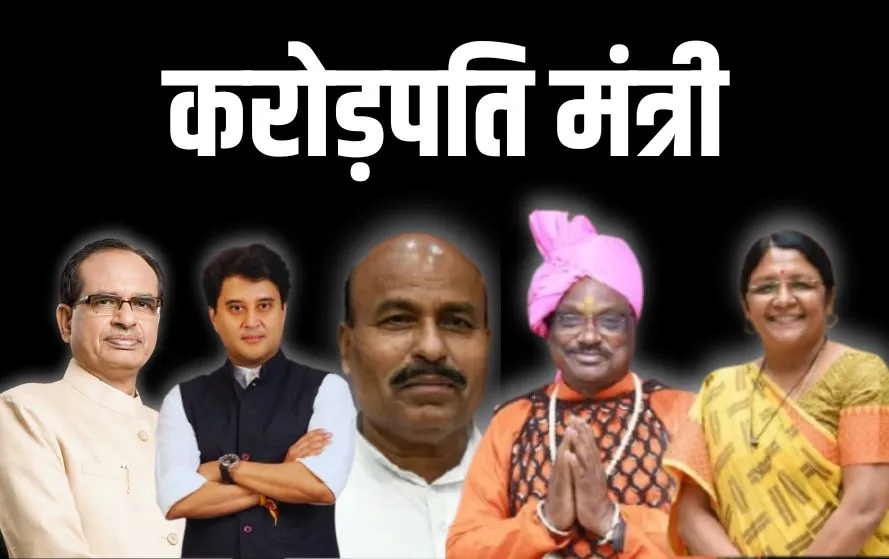 BJP