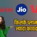 Cheapest Recharge Plans