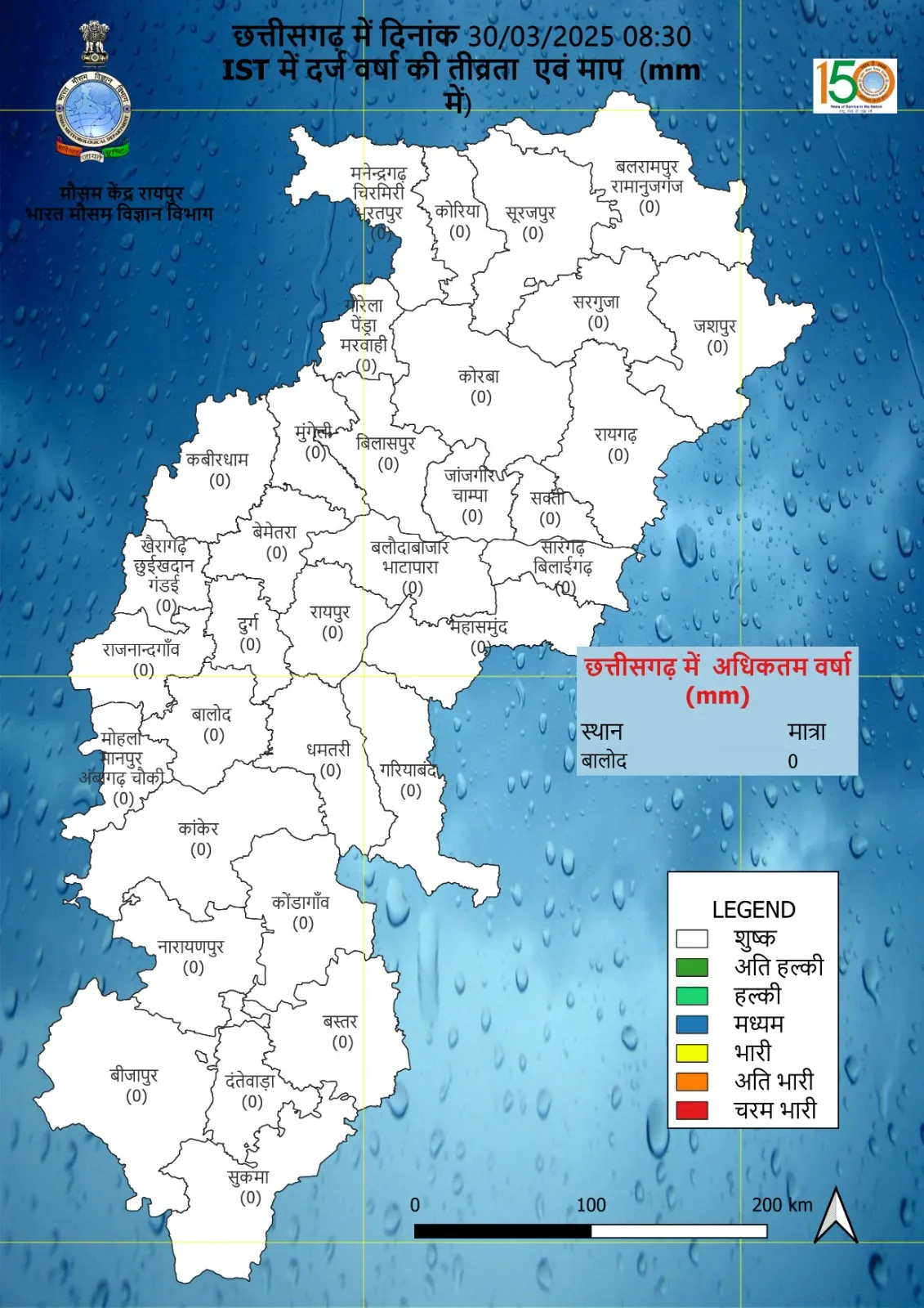 CG Weather Forcast