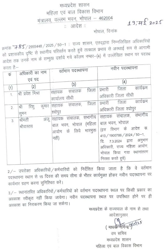 Women Child Development Department Madhya Pradesh 5