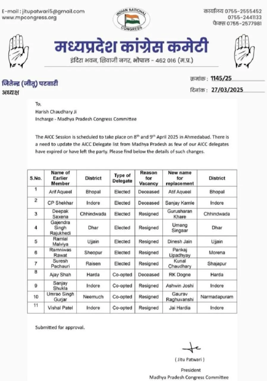 AICC Delegates List Hold