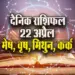 Aaj-ka-Rashifal-22--April-2025--mesh-vrash-mithun-kark--Daily-Horoscope