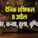 Aaj-ka-Rashifal-8-April-2025--Singh-Kanya-Tula-Vrashchik-Dainik-Rashifal.