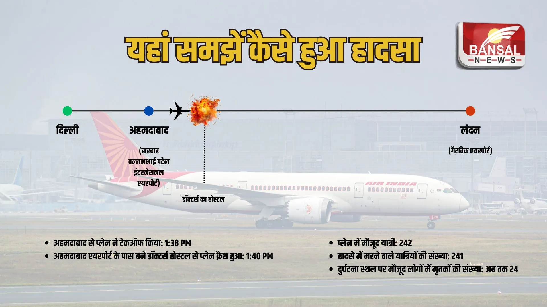 Ahmedabad Air India Plane Crash 
