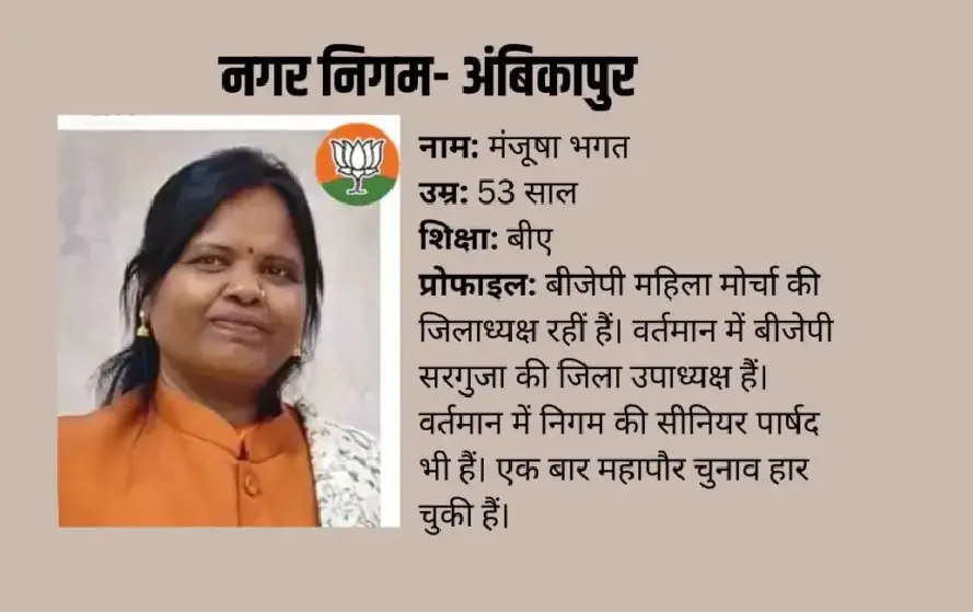 Ambikapur Mayor Manjusha Bhagat