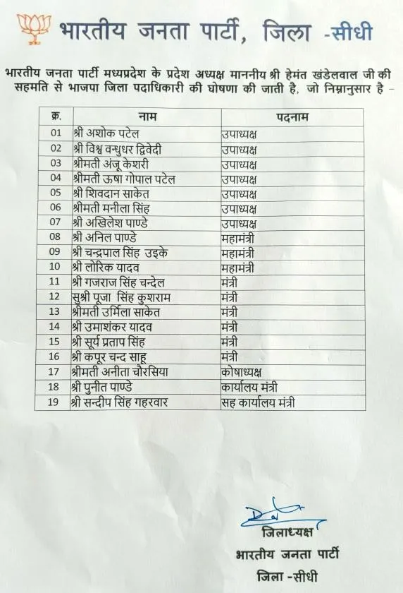 BJP Jila Karyakarini Sidhi hindi news