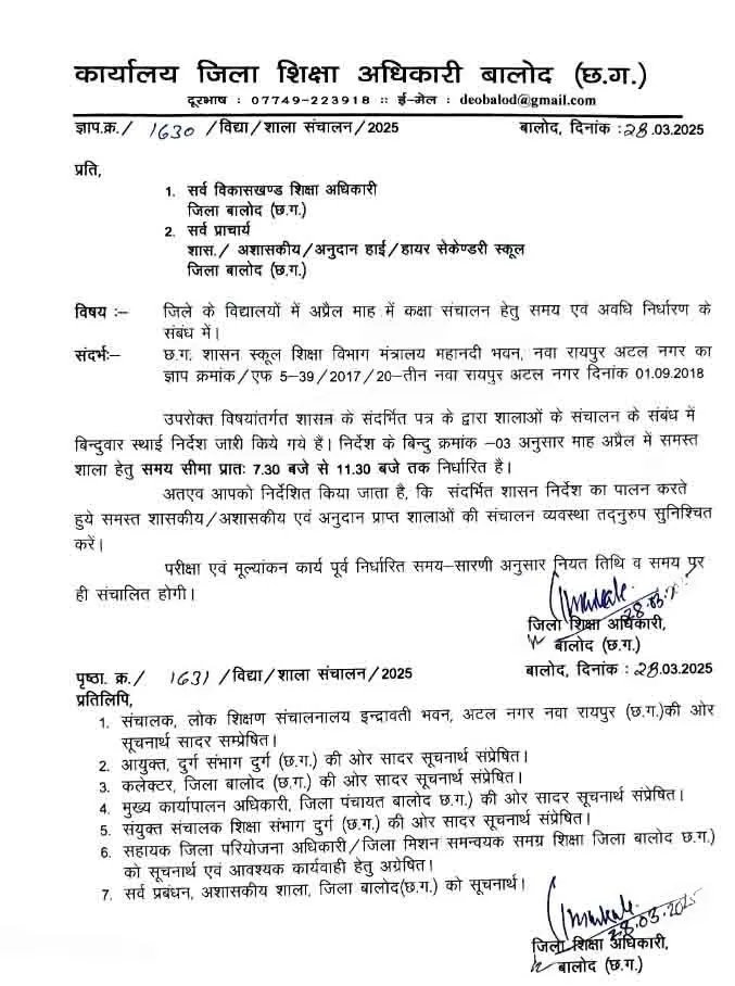 Balod DEO Order