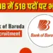 Bank Of Baroda (BOB Bank) Recruitment 2025