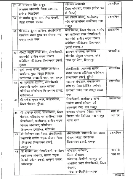 CG Finance Transfer News