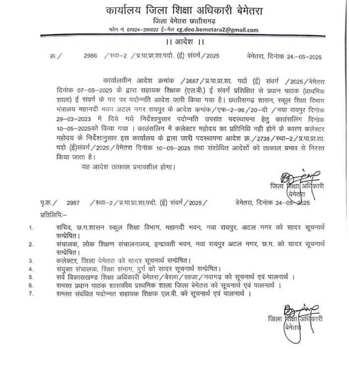 Bemetara Teachers Promotion Cancelled