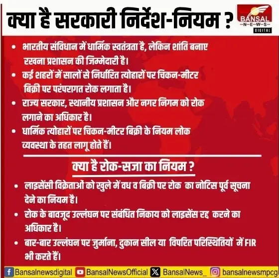 Bhopal Meat Ban Ruls