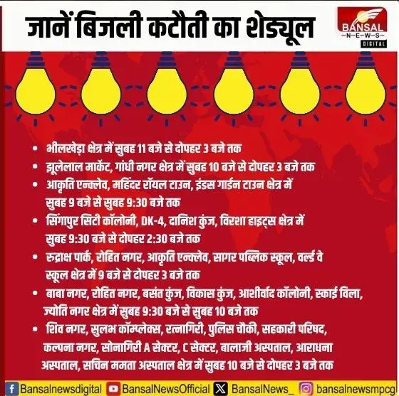 Bhopal Power Cut Schedule Update 8 June 2025