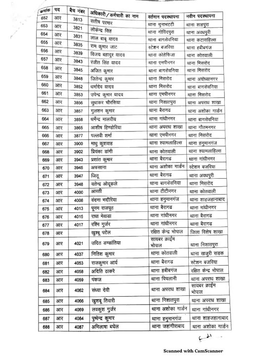 Bhopal Police transfar
