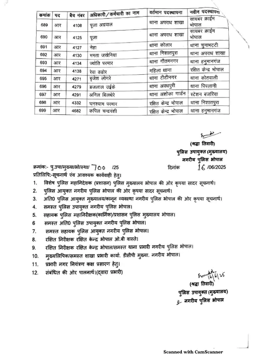 Bhopal Police transfar