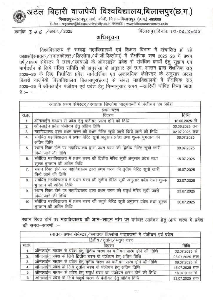 Bilaspur University Admission 2025