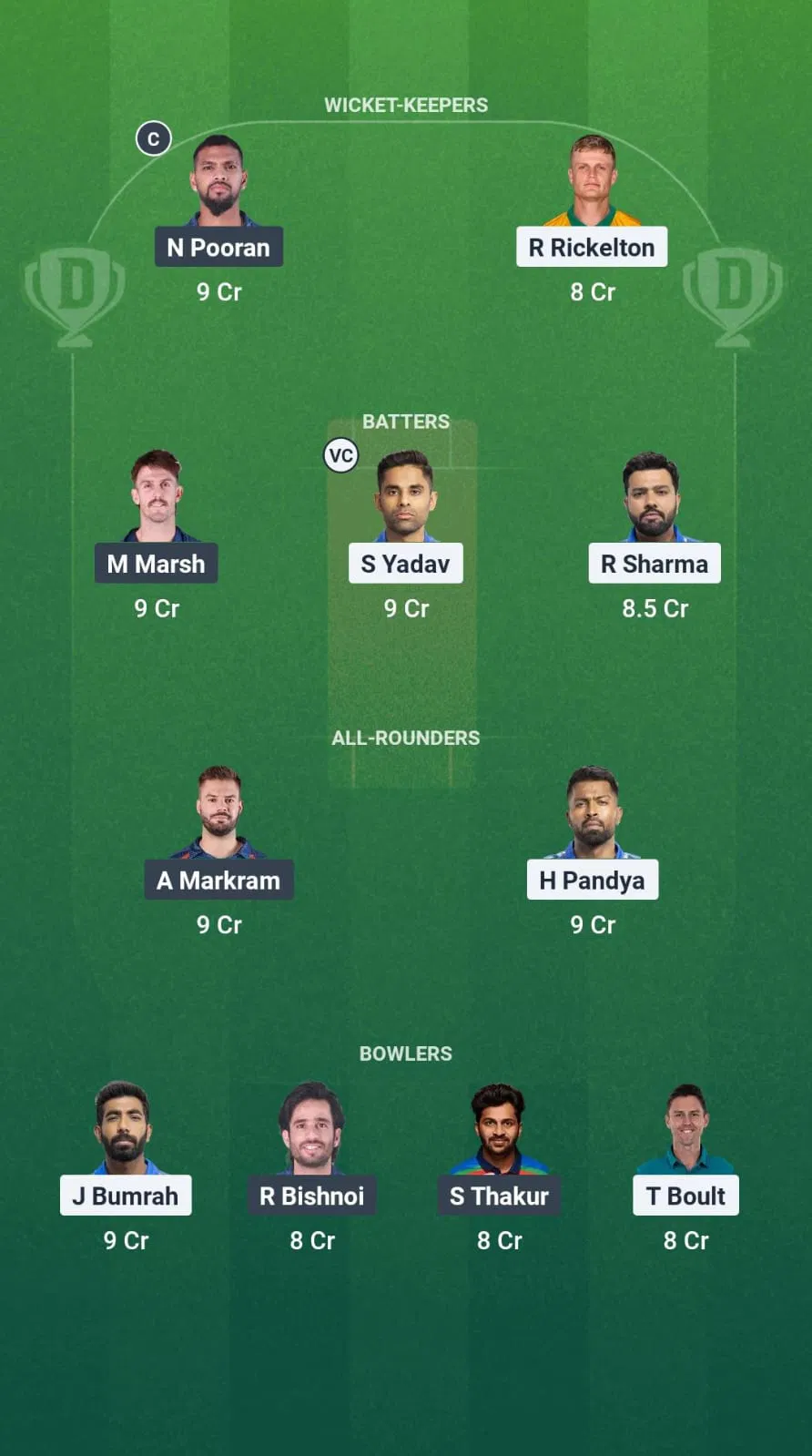 Small League Team for MI vs LSG Dream11 Prediction