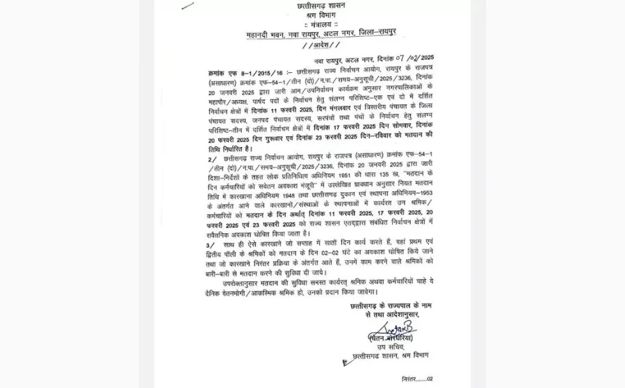 Raipur Workers Voting Leave