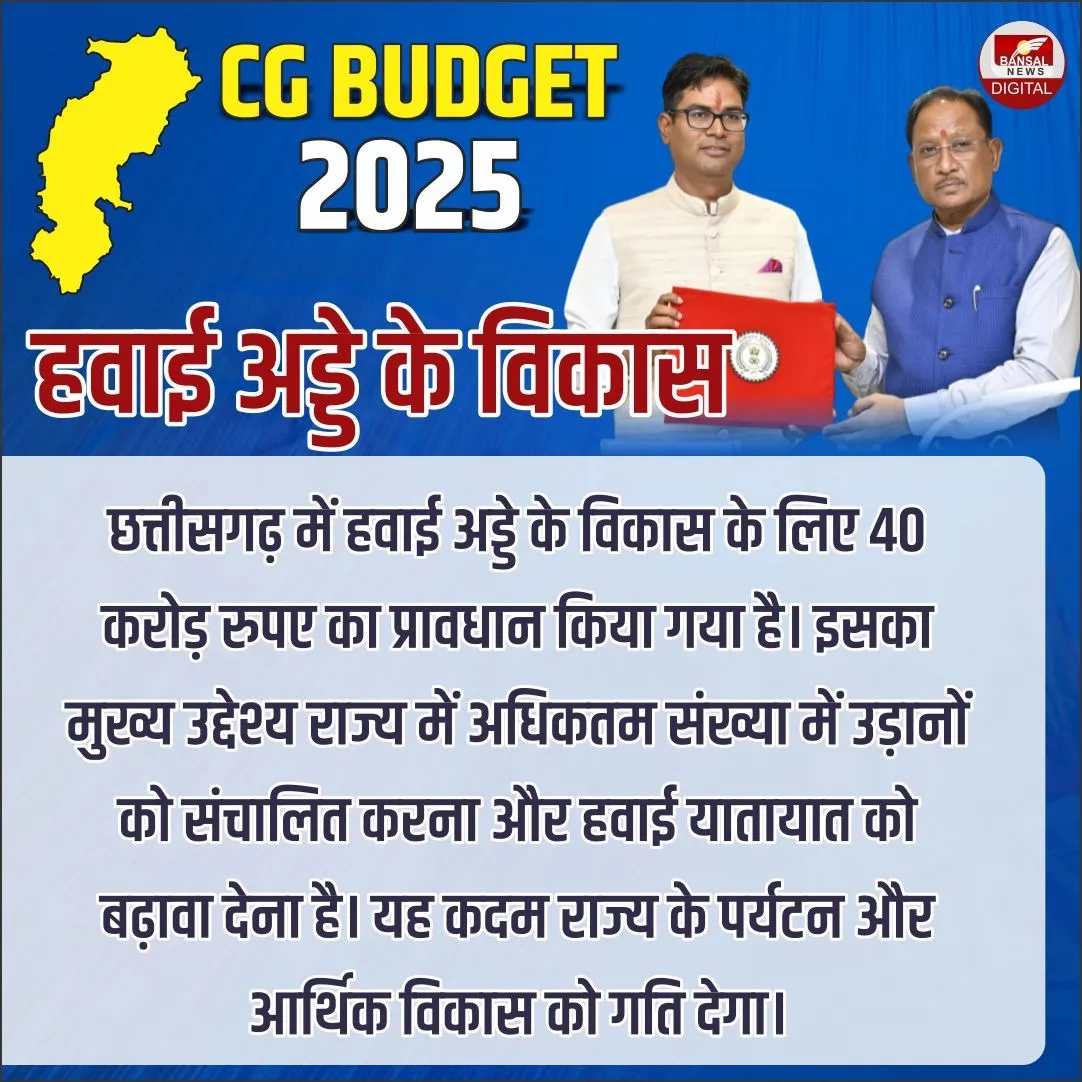 CG Budget 2025