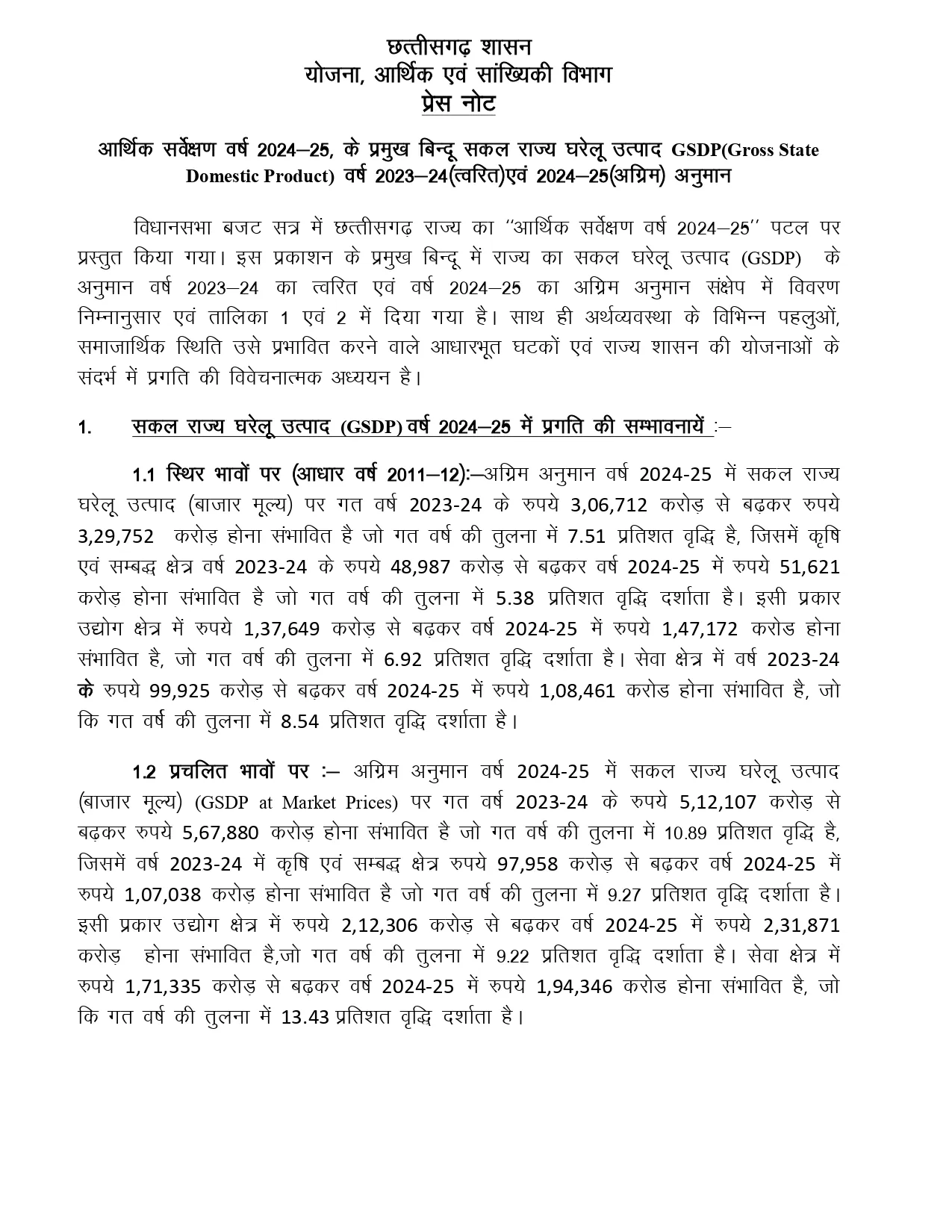 CG Budget Economic Survey