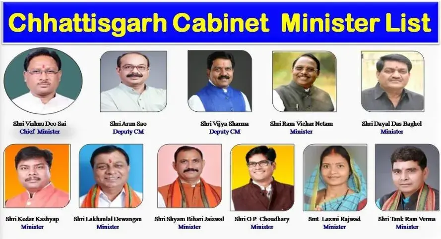 CG Cabinet Ministers Portfolio List