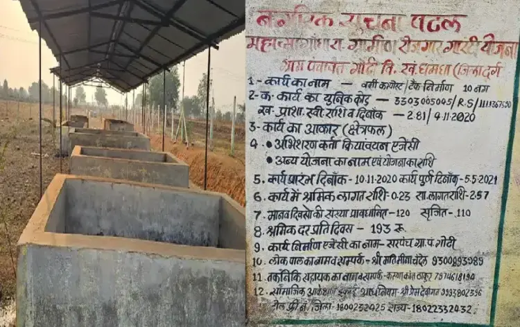 CG Durg Gaushala