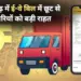CG E-Way Bill Relief Order