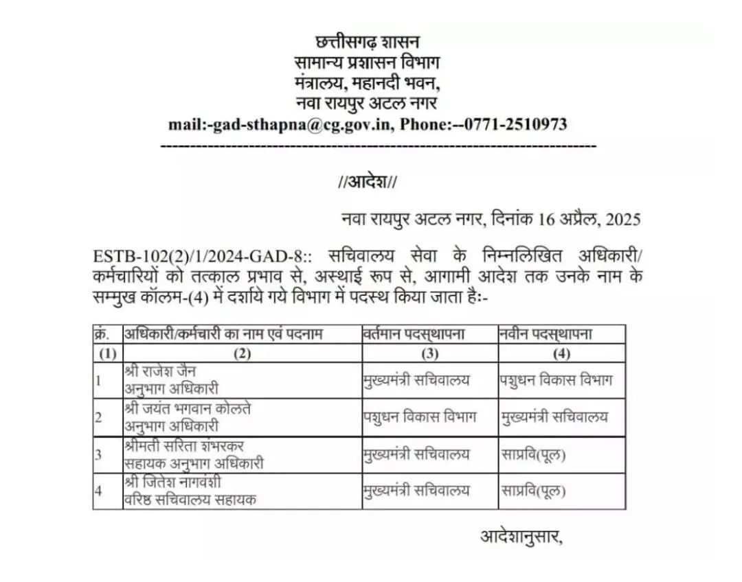 CG GAD Order