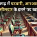 CG Govt Job Vacancy