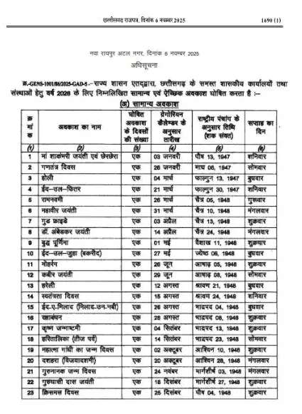 CG Govt. Holiday List 2026 -2