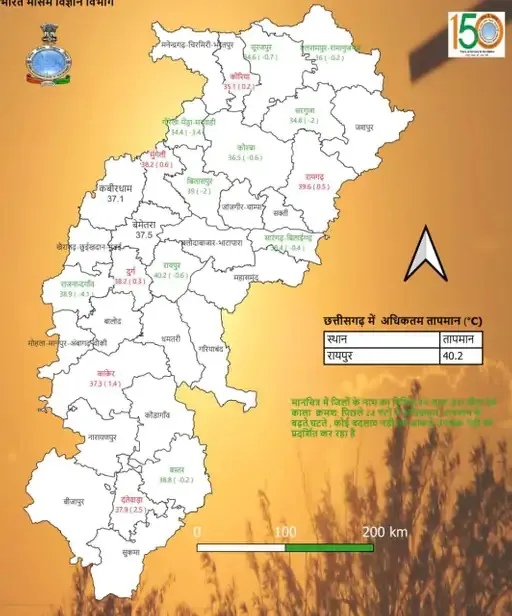 CG IMD Heat Wave Alert