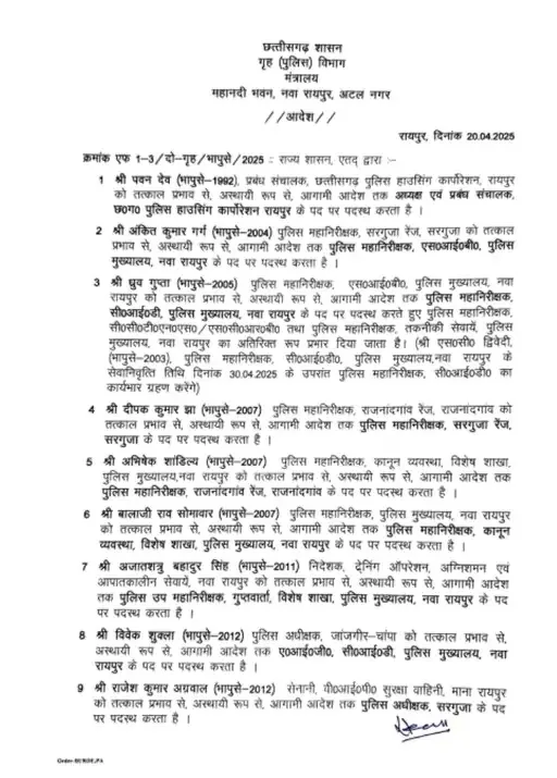 CG IPS Transfer List