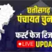 CG Panchayat Election 2025 Result Live Update