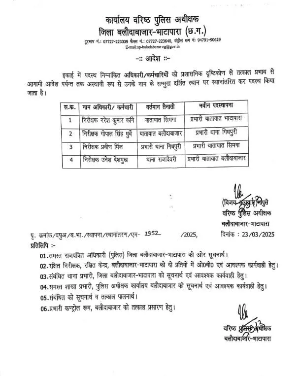 CG Police Transfer Balodabazar PAGE 1