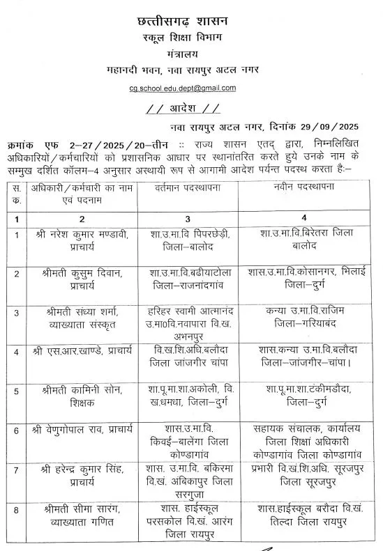 CG Principals Teachers Transfer 5