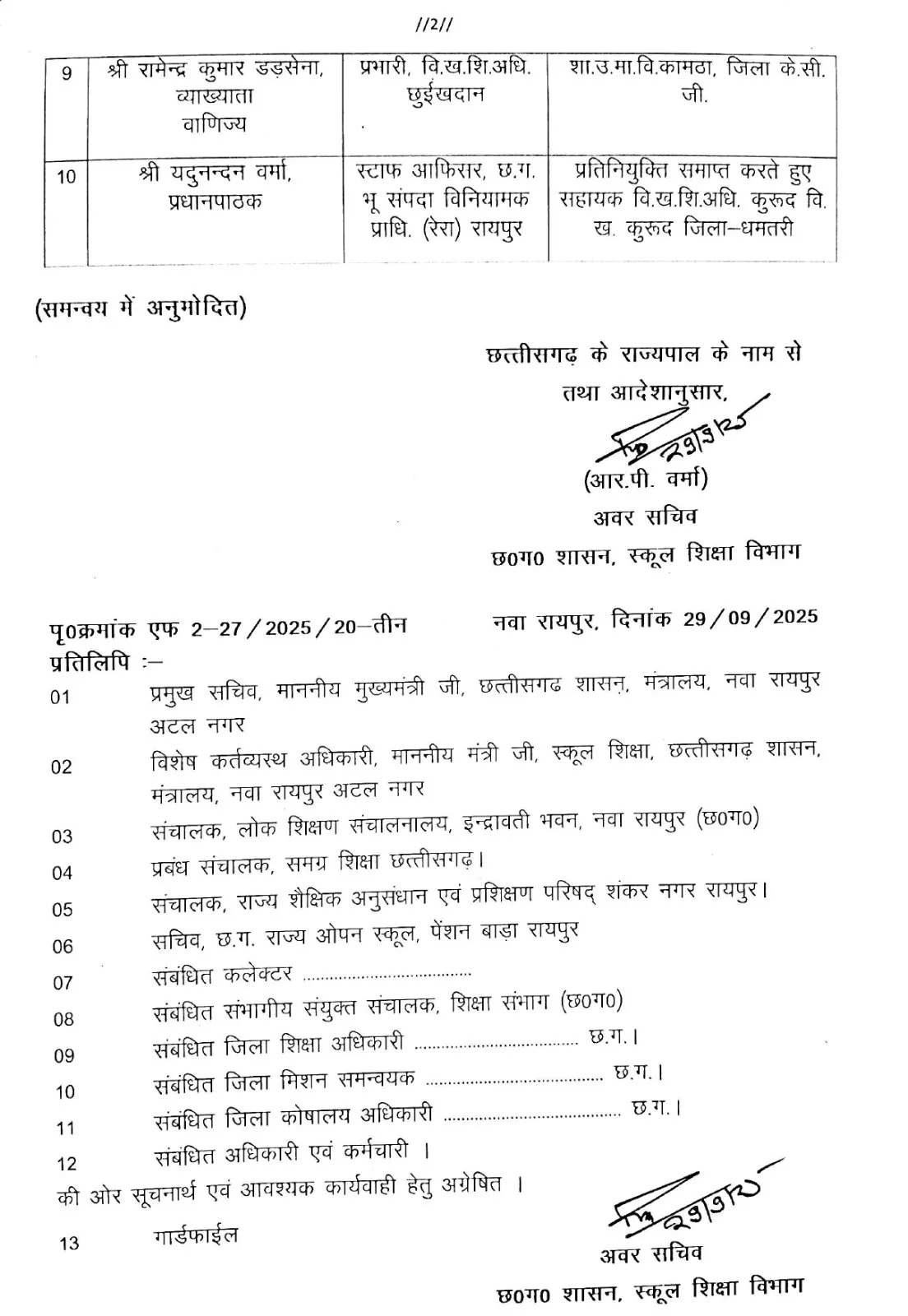 CG Principals Teachers Transfer list 2