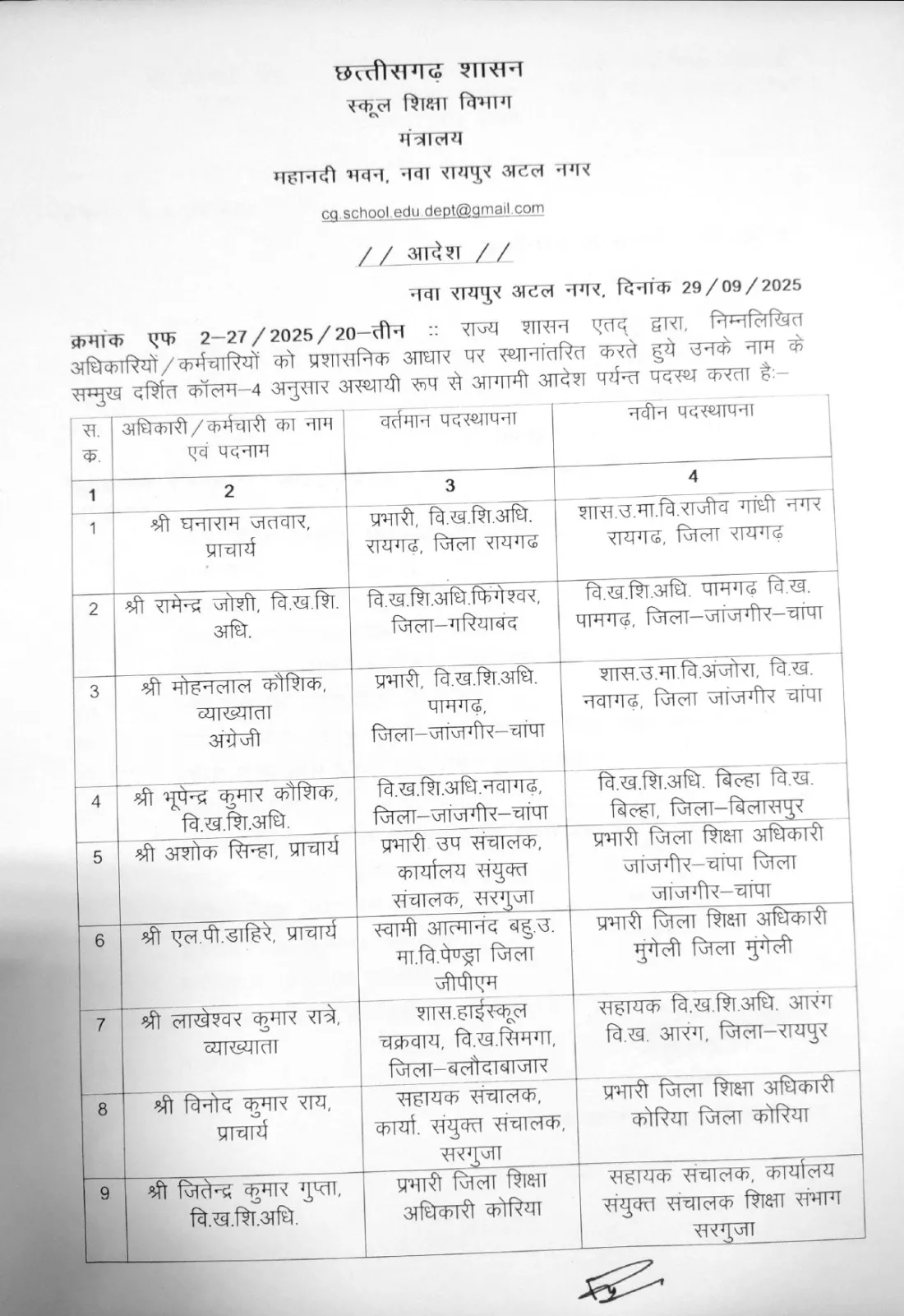 CG Principals Teachers Transfer list