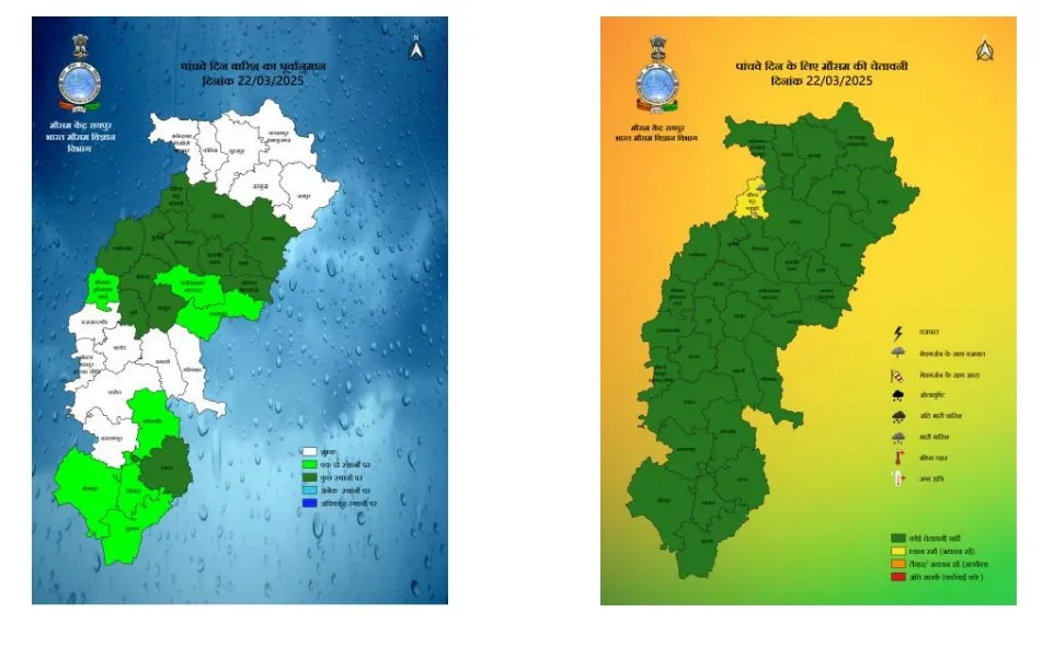CG Raipur Weather Update